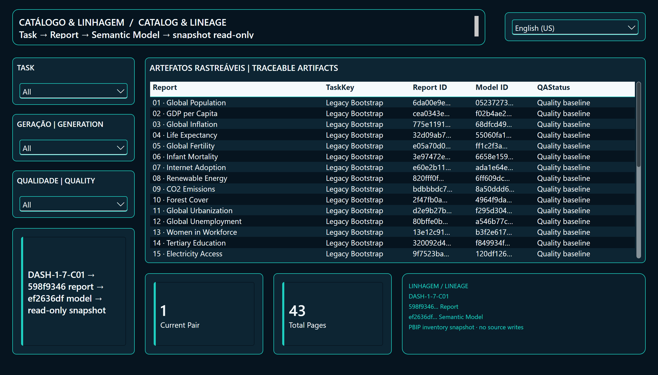 Qualidade na Fábrica Bootstrap — Catálogo e linhagem | Catalog & lineage